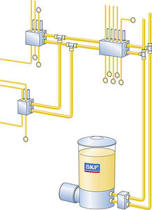 Centralized Dual Line Lubrication System